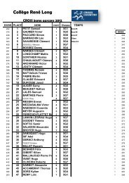 rÃ©sultats 5eme garÃ§ons - college Alby EPS