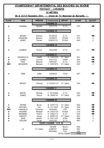 CHAMPIONNAT DÃPARTEMENTAL DES BOUCHES DU RHÃNE