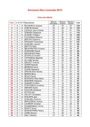 Concours Non Licenciés 2013 - Montfortaise TIR