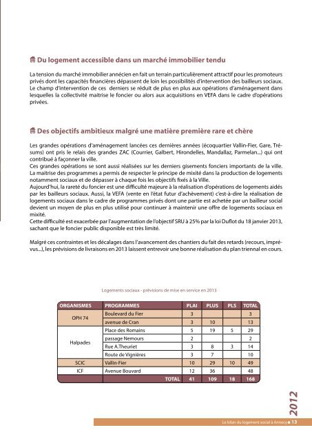 Bilan logement social 2012 Annecy