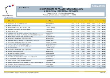 CHAMPIONNATS DE FRANCE INDIVIDUELS - GYM Ã  COGNAC du ...