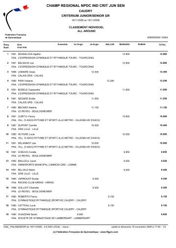 palmarÃ¨s critÃ©riums juniors/seniors (pdf) - Nordnet