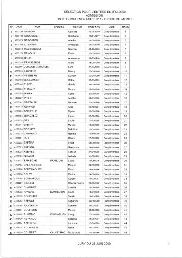 Liste complémentaire n°1 des candidats admis aux épreuves de ...