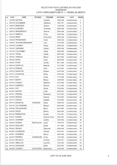 Liste complémentaire n°1 des candidats admis aux épreuves de ...