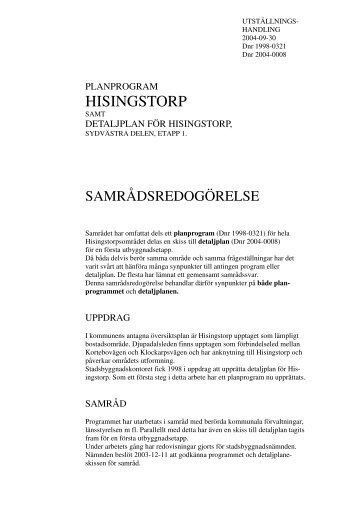 HISINGSTORP - JÃ¶nkÃ¶pings kommun