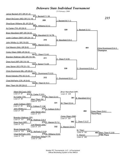 Delaware State Individual Tournament Brackets - Smyrna Wrestling