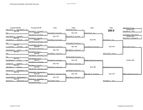 2011 Brackets - Walsh Ironman