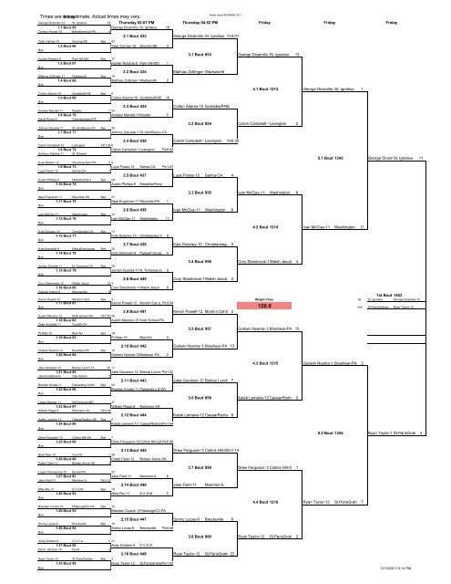 2011 Brackets - Walsh Ironman