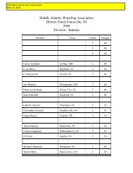 MAWA South Districts @ Pennsville - Smyrna Wrestling