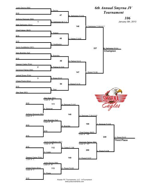 2013 Smyrna JV Brackets.pdf - Smyrna Wrestling