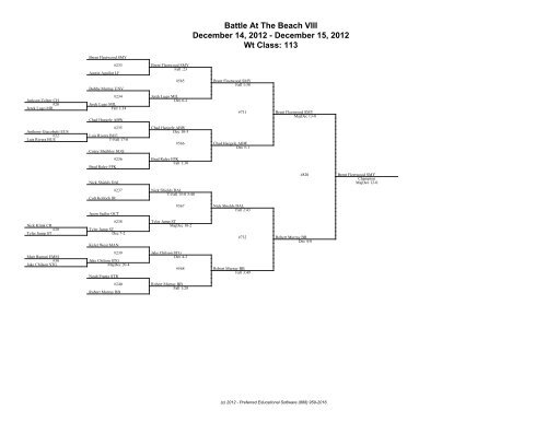 2012 Battle At the Beach.pdf - Smyrna Wrestling