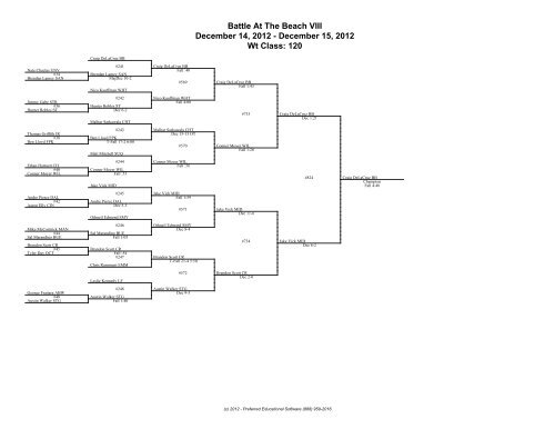 2012 Battle At the Beach.pdf - Smyrna Wrestling