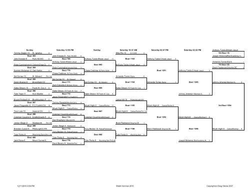 Complete Brackets - Walsh Ironman