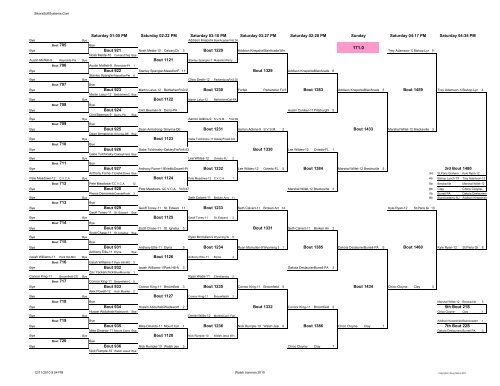 Complete Brackets - Walsh Ironman