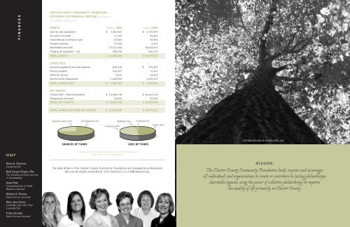 05 annual report V4 - Chester County Community Foundation