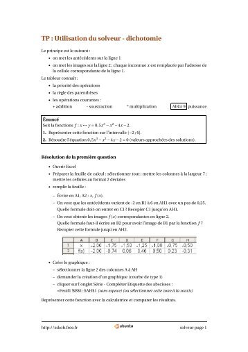 TP : Utilisation du solveur - dichotomie - Free