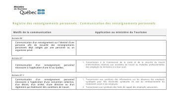 Registre des renseignements personnels ... - Tourisme QuÃ©bec