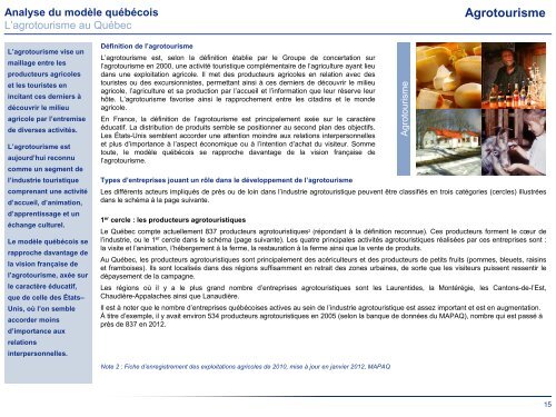 Diagnostic â Agrotourisme - Tourisme QuÃ©bec