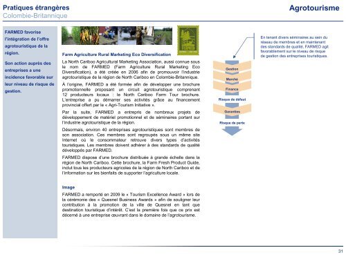 Diagnostic â Agrotourisme - Tourisme QuÃ©bec