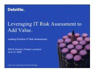Leading Practice IT Risk Assessment - ISACA: Hawaii Chapter