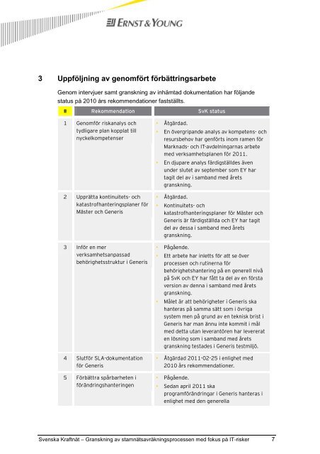 Intern kontroll AffÃ¤rsverket svenska kraftnÃ¤t - Riksrevisionen