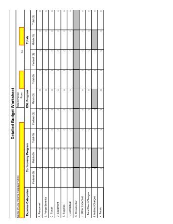 Detailed Budget Worksheet - Grants.gov