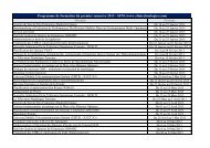 Module PÃ©riode Programme de formation du premier ... - Sfm Telecom