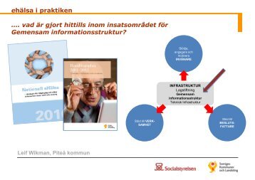 Gemensam informationsstruktur