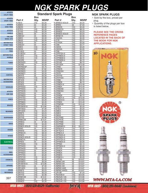 NOS NGK Spark Plugs Box of 10 BPR4ES-11.