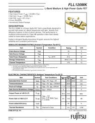 FLL120MK DATASHT(color) - Modelithics, Inc.