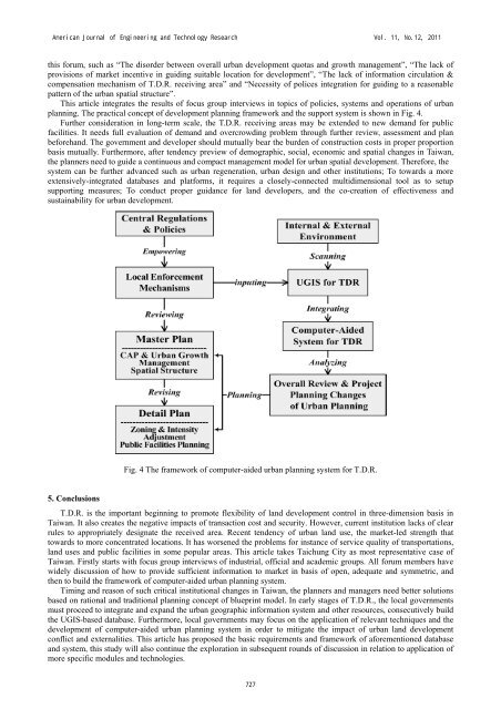 American Journal of Engineering and Technology Research