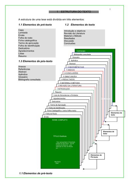 Diretrizes para ConfecÃ§Ã£o de Teses - Unifesp