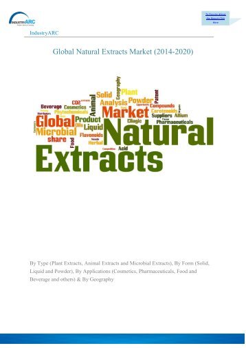 Global Natural Extracts Market (2014-2020)