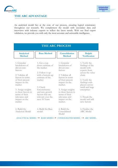 Global Natural Extracts Market (2014-2020)