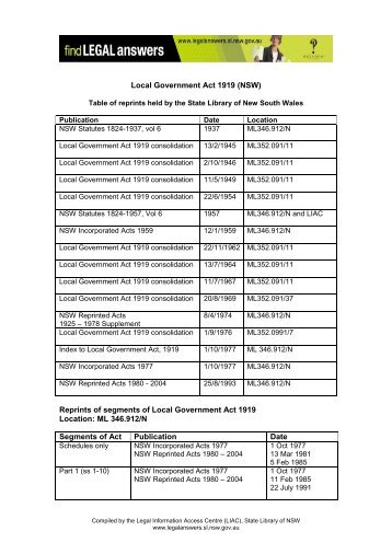 Local Government Act 1919 - Legal Information Access Centre