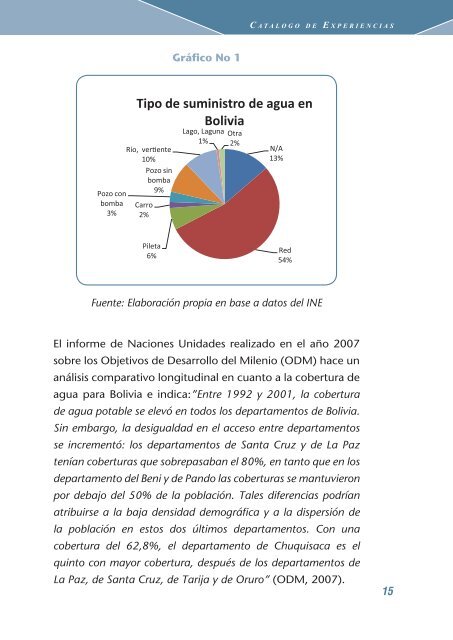 Derecho al Agua - IEPALA