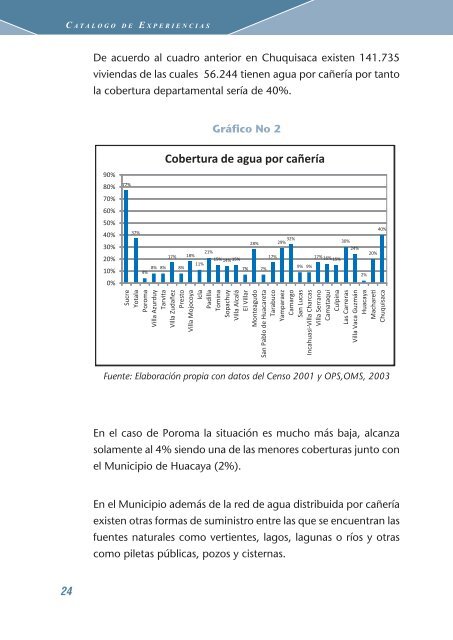 Derecho al Agua - IEPALA