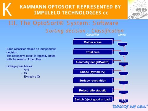 New Trends in Optical Sorting - SAMCODE