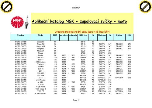 AplikaÄnÃ­ katalog NGK - zapalovacÃ­ svÃ­Äky - moto - Bikeday