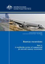 Runway excursions - SKYbrary