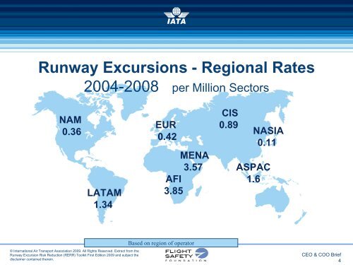 Runway Excursion Risk Reduction Toolkit