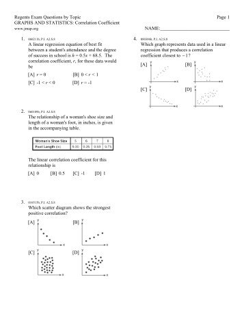 Correlation Coefficient NAME: A linea - Eastchester High School