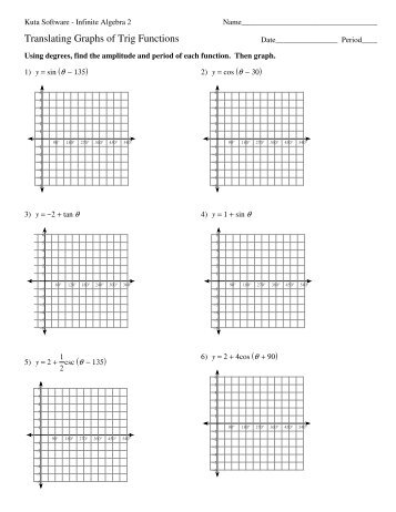 Translating Trig Graphs - Eastchester High School