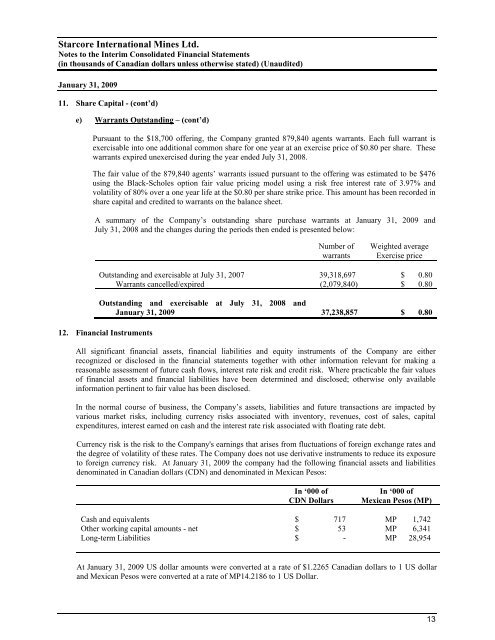 View FS - Starcore International Mines Ltd.