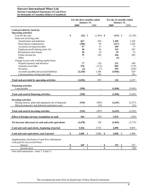 View FS - Starcore International Mines Ltd.