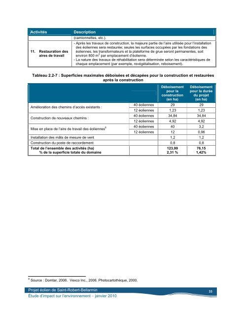 Volume 1 - Étude d'impact, rapport principal, janvier 2010 ... - EDF EN