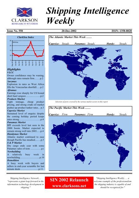 Clarksea Index Chart