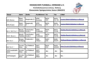 HESSISCHER FUSSBALL-VERBAND eV - Oberlahn.de