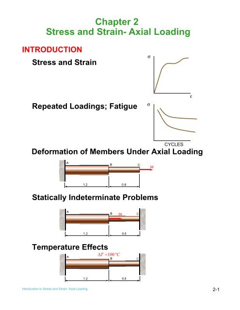 chapter-2-stress-and-strain-axial-loading-yourotherteacher