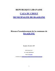 ETAT ACTUEL DE L'ASSAINISSEMENT DANS LA ... - Localiban